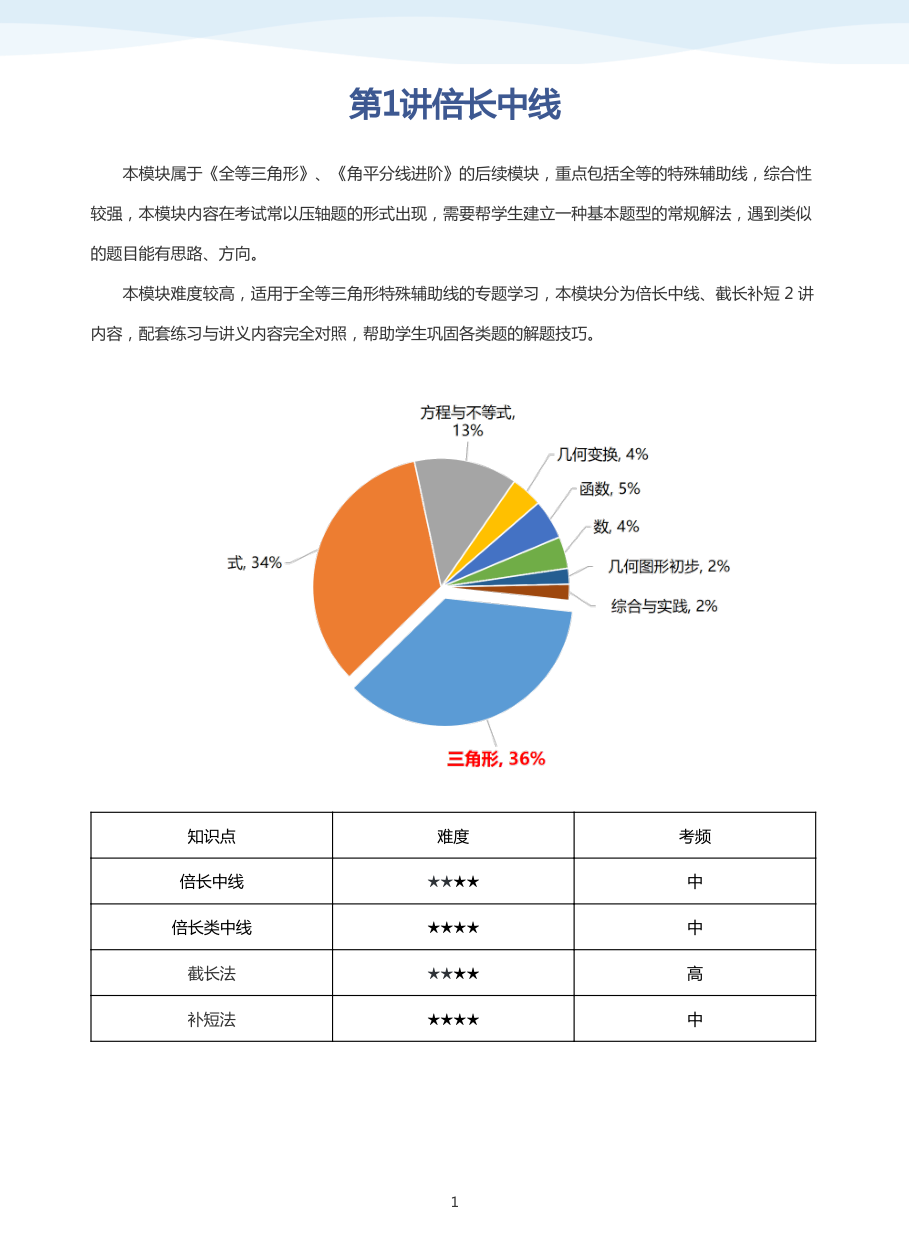 第1讲倍长中线(学生版).pdf 第 1 页